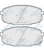 APEC braking - PAD1555 - 